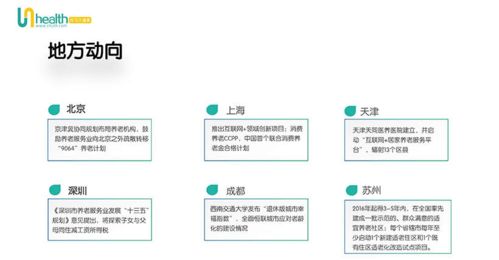 2020年大健康產(chǎn)業(yè)發(fā)展趨勢與戰(zhàn)略洞察報(bào)告